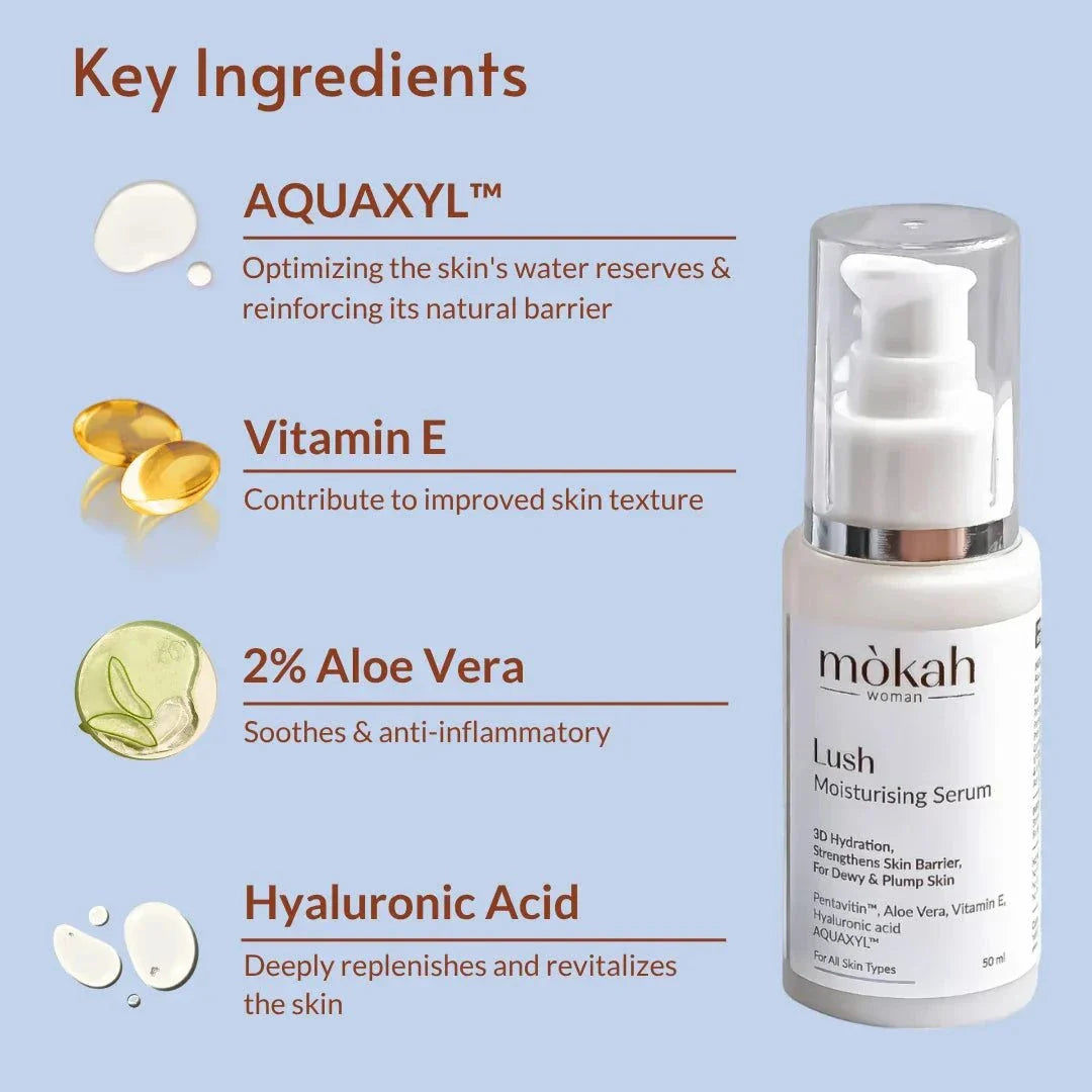 Mòkah Lush Moisturising Serum 50ml with Aquaxyl, Vitamin E, Aloe Vera, and Hyaluronic Acid for hydration and smooth skin.