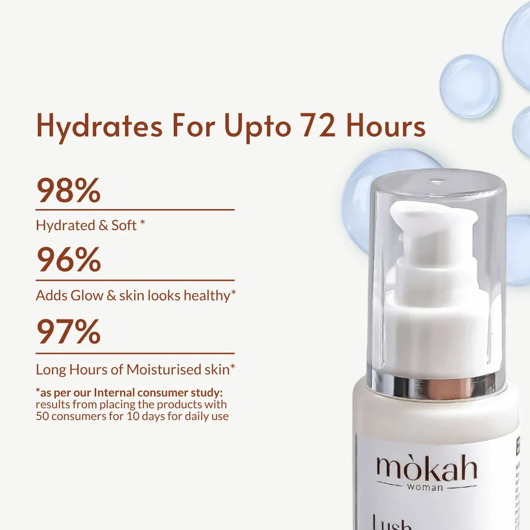 Mòkah Lush Moisturising Serum 50ml offers 72-hour hydration, improves skin glow, and retains moisture with Pentavitin™, Vitamin E, Aloe Vera, and Hyaluronic Acid.