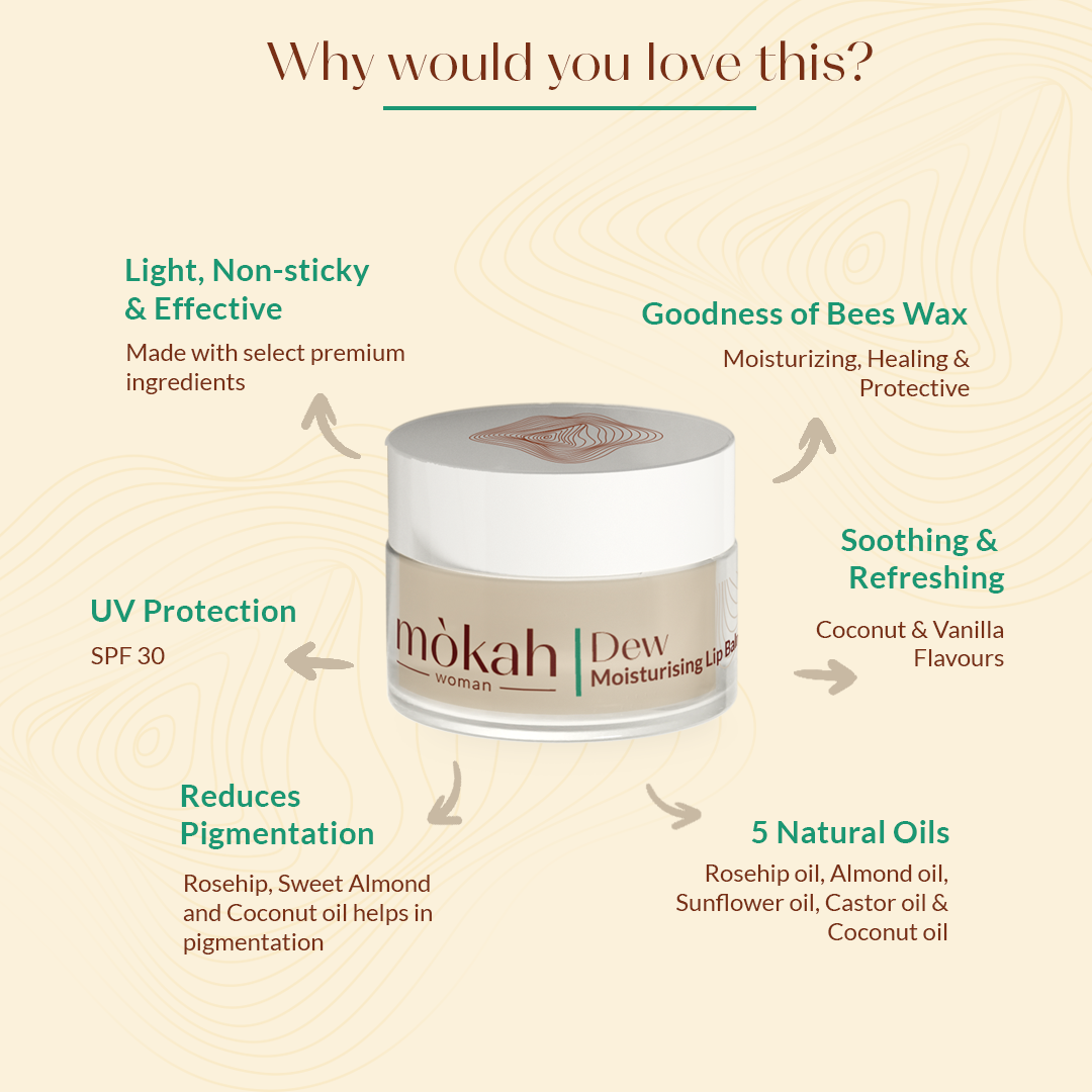 SPF Duo Defence - Sunscreen + Lip Balm