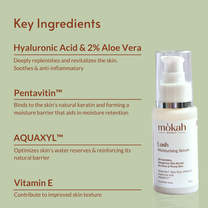 Mòkah Lush Moisturising Serum with Hyaluronic Acid, Pentavitin, Aquaxyl, Vitamin E in a pump bottle. Key ingredients listed.