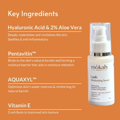 Mòkah Lush Moisturising Serum with Hyaluronic Acid, Pentavitin, Aquaxyl, and Vitamin E for hydration and skin barrier reinforcement.