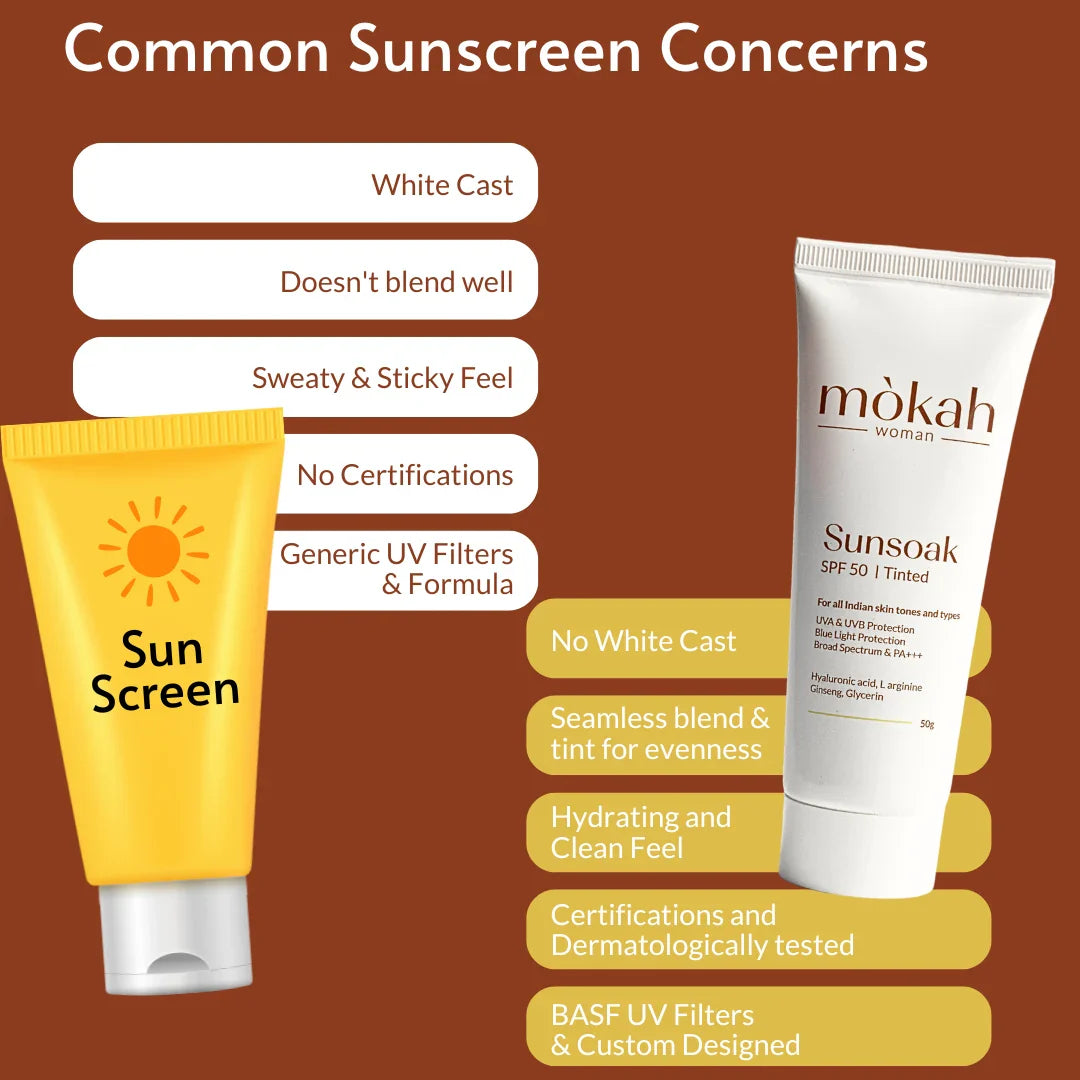 Sunsoak SPF 50 tinted sunscreen tube highlighting no white cast, seamless blend, hydrating feel, and dermatologically tested protection against UV rays and blue light.
