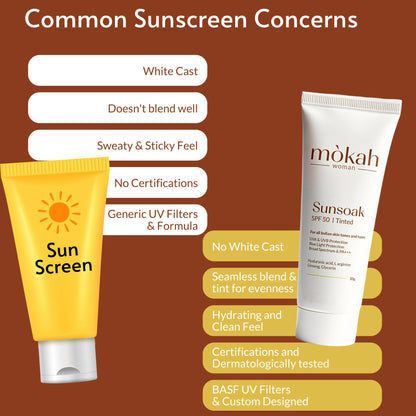Sunsoak SPF 50 Tinted Sunscreen 50g